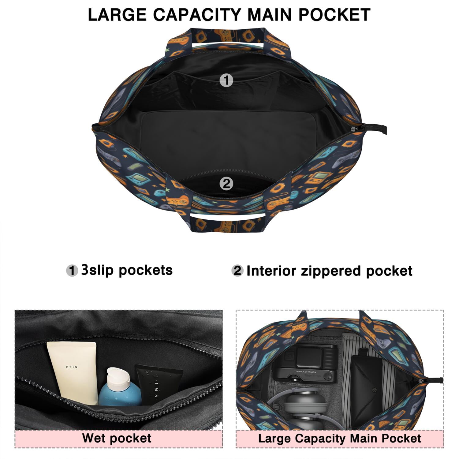 Retro Consoles Games Icons Blue Pattern Travel Tote Bags for Women Carry On,Large Weekender Bags for Women Travel,Multi Functional Duffle Bag for Work,Shopping,Sports