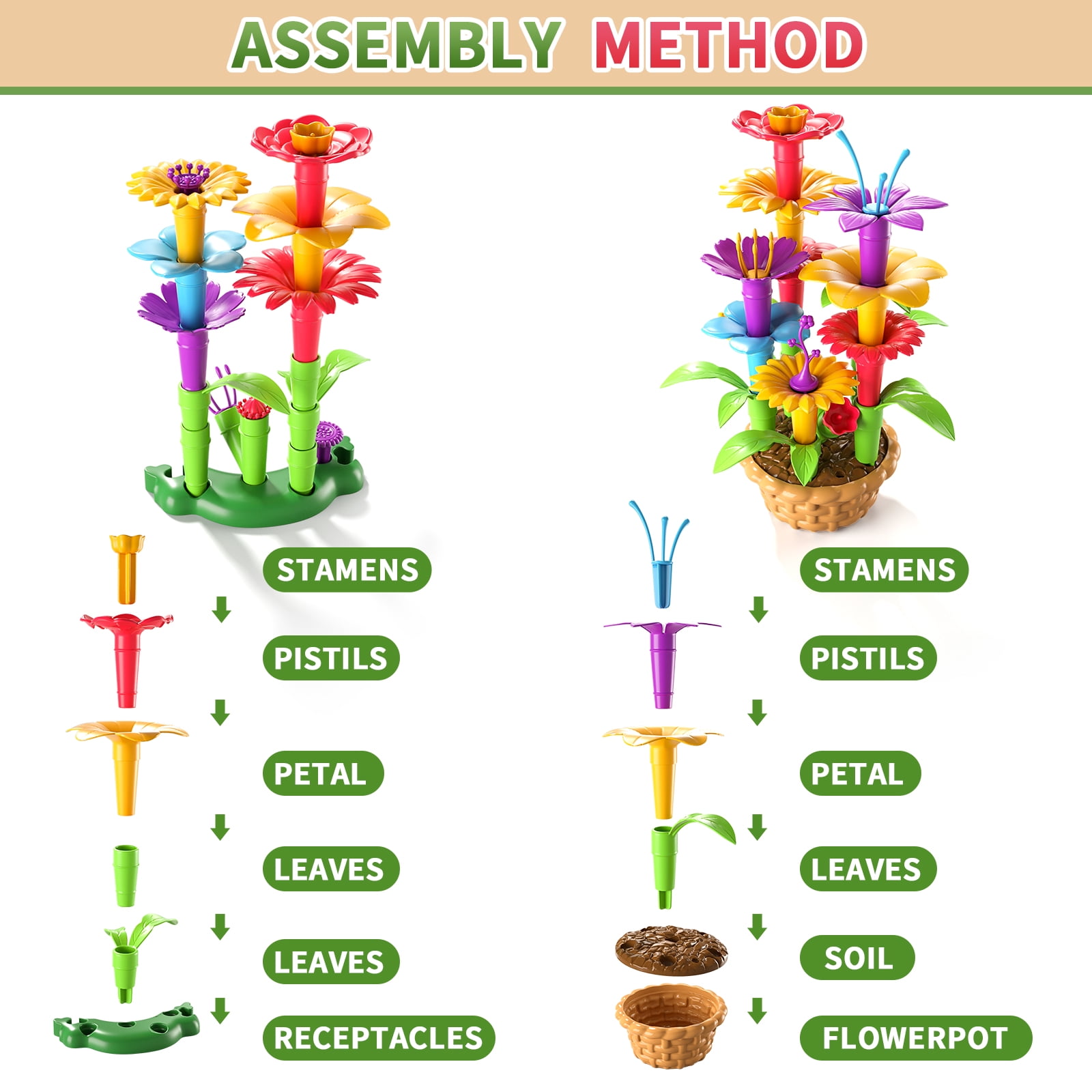 KukuFun Toddlers Girls 81 Pcs Flower Garden Building Toys for Ages 3 4 5 6 7 8 Years Old, Girls Building Educational Stem Toys, 3-8 Years Old Girls Birthday Gift