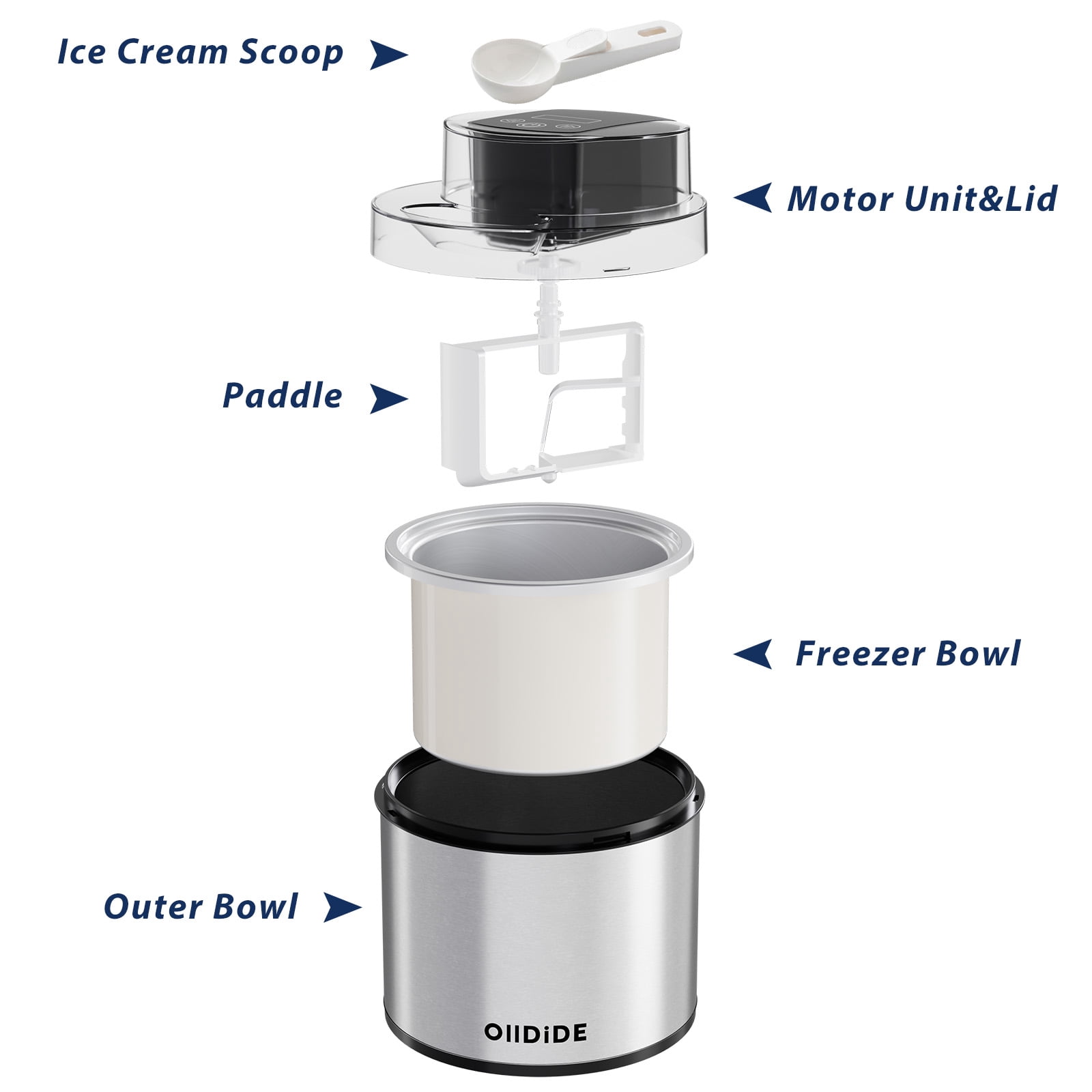 Ice Cream Maker, 2-Qt Insulated Freezer Bowl, LCD Screen and Timer, Quick Results, Easy to Operate and Clean