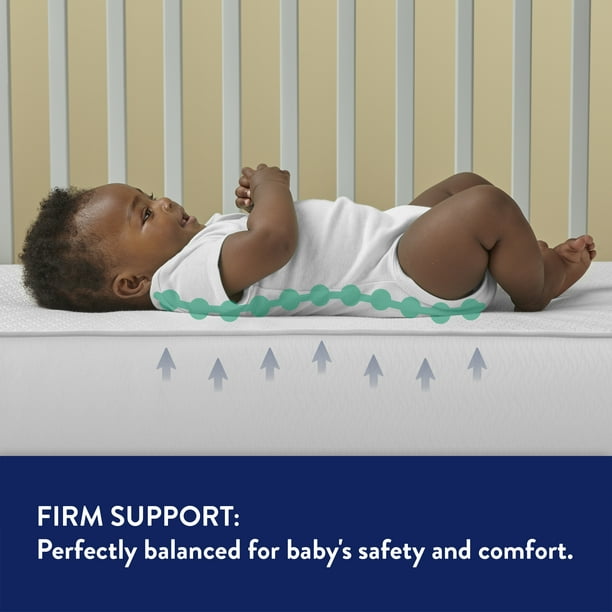 Kolcraft Dual Firm Baby Crib Mattress Toddler Mattress Pediatric Premier Antibacterial Baby Mattress Walmart Business Supplies