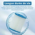 thumbnail image 2 of Filtre Piscine pour Bestway Type II, Spa Remplacement Filtre de Piscine gonflable Accessoires, Filtre de Piscine pour Jardin Extérieur, Lavable et Réutilisable Cartouche, 4.17x5.35 inch (2 PCS), 2 of 4