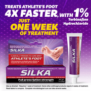 Silka Emergency Foot Care Kit, Max Strength Antifungal Liquid, Odor-Fighting Foot Powder, Antifungal Cream for Athletes Foot, Jock Itch, and Ringworm, Complete Solution for Healthy Feet