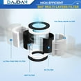 thumbnail image 4 of GFDYREE [UPGRADED WHITE] RP-AP088 RP-AP088B Filter Compatible with RENPHO RP-AP088-F1 RP-AP088-F2 H13 True Replacement Filter for RP-AP088B RP-AP088W RP-AP088W/RP-AP088B Air Purifier Model R, 4 of 7