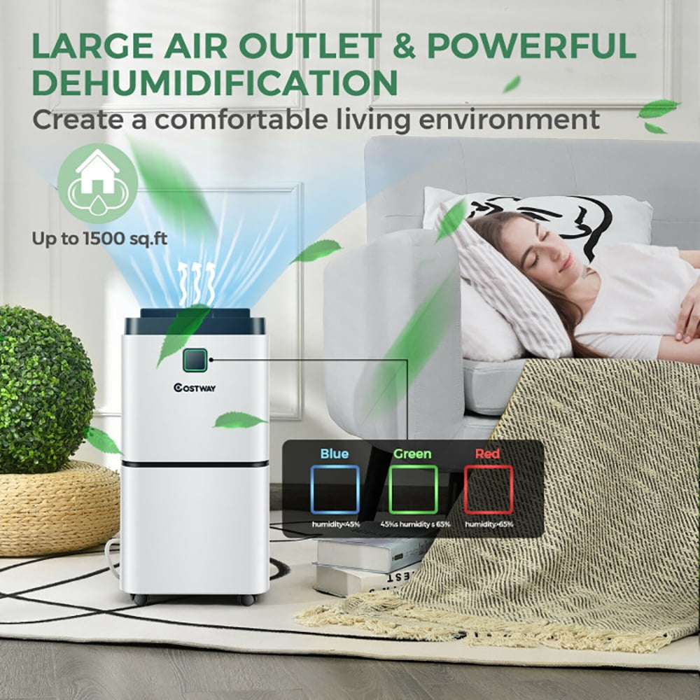 Canddidliike 24 Pints 1500 Sq. ft Dehumidifier for Medium to Large Room with Indicator, Dehumidifier for Large Room and Basements