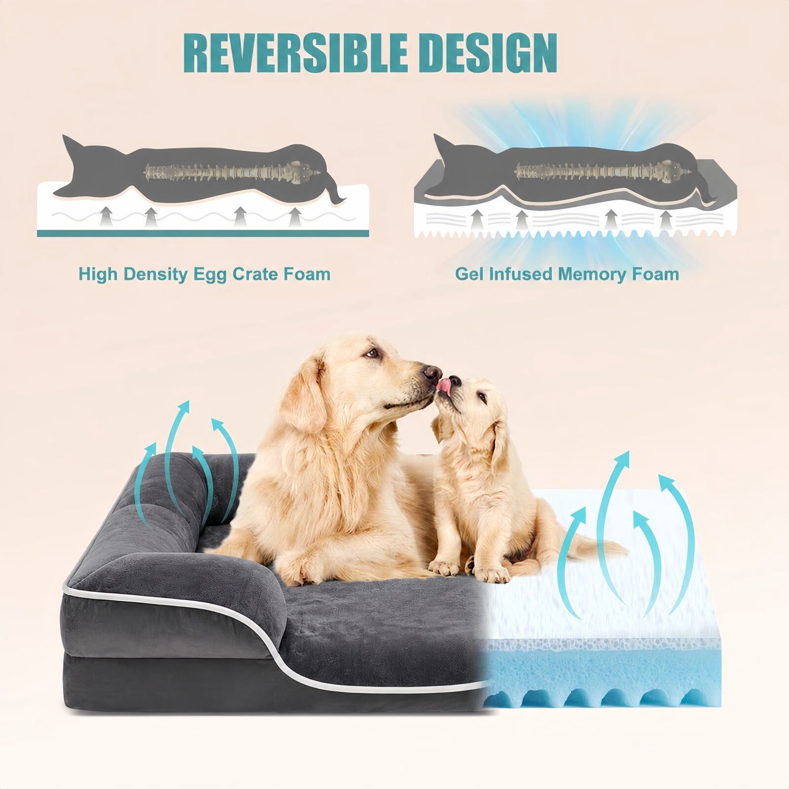 Kelno 42"x32" Orthopedic Dog Bed Supportive Egg Crate Foam Pet Couch Bed with Removable Washable Cover Anti Slip Bottom, Gray