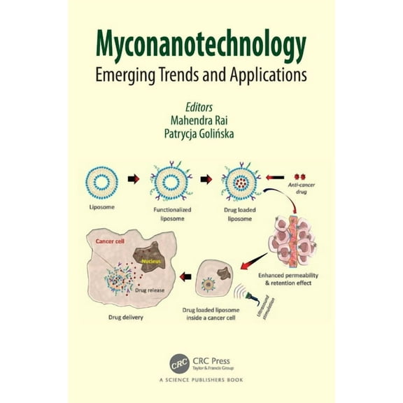 Myconanotechnology: Emerging Trends and Applications, (Hardcover)