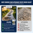 thumbnail image 2 of 1 Gallon Heavy-Duty Landscaping Adhesive, Fast-Drying High-Strength All-Weather Construction Glue, Indoor Outdoor Bonding For Concrete, Gravel, Mulch, Timber, Rocks, Sand & Marl, Perfect For Garden P, 2 of 7