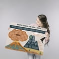 thumbnail image 5 of LOLUIS What Is Trauma Poster, Mental Health Poster for Kids Teens, PTSD Trauma Awareness Print (Unframed 36"x24), 5 of 7