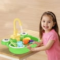 thumbnail image 2 of Staron under $5! Children's Dishwasher Toy Automatic Circulating Water, Realistic Kitchen Play Set, Washing Basin Toy for Kids, Educational Home Play, 2 of 7