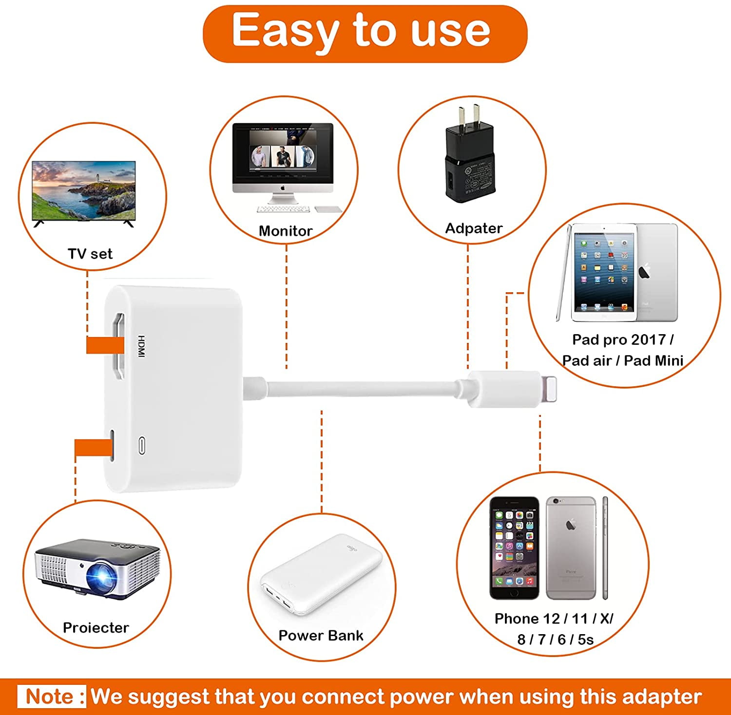 Buy HDMI adapter for iPhone to TV 1080p digital AV adapter HDMI