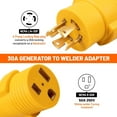 thumbnail image 2 of NEMA L14-30P to 6-50R Generator to Welder Adapter Plug, 30 Amp to 50 Amp Twist Locking Generator 4 Prong Male Plug to 3 Prong 240V Welder Outlet for Welder Welding Generator Adaptor Connector, 2 of 7