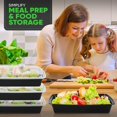 thumbnail image 4 of [15 Pack] 34 Oz Plastic Meal Prep & Lunch Boxes with Lids – Food Storage, Freezer Safe – Takeout Style – Plat de Plastique avec Couvercle, 4 of 7