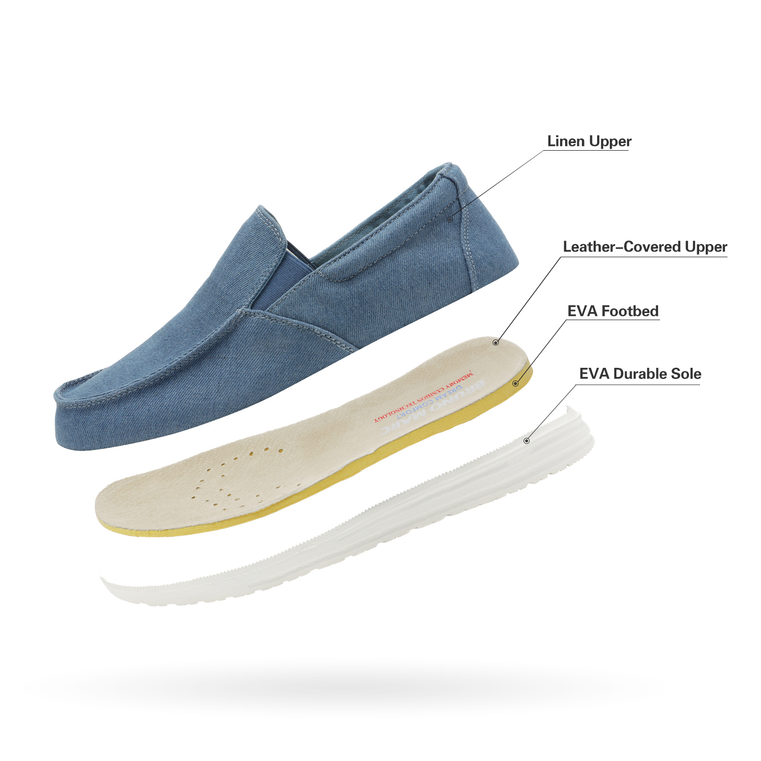Bruno Marc Men's Slip On Loafer Walking Shoes SUNVENT-01 BLUE/DENIM size 12 - image 2 of 6