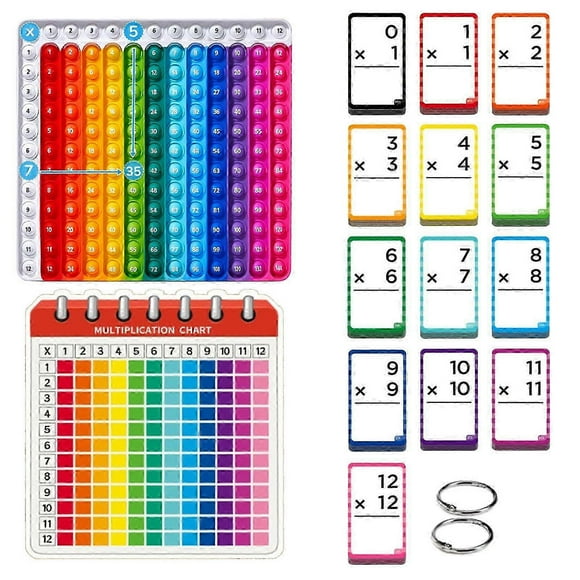 Math Flash Cards & Pop Fidget Chart for Kids - 156pcs Multiplication Cards, Fun Math Games for Kindergarten to 6th Grade