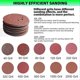 thumbnail image 4 of 5PCS 5 Inch 8 Holes Foam Sanding Pads for Orbital Sander Hook, 4 of 5