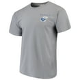 thumbnail image 2 of Men's Gray Kansas Jayhawks Comfort Colors Campus Scenery T-Shirt, 2 of 4