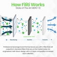 thumbnail image 3 of Filti 7500 16x20in Pleated Home HVAC Furnace MERV 13 Air Filter (8 Pack), 3 of 8