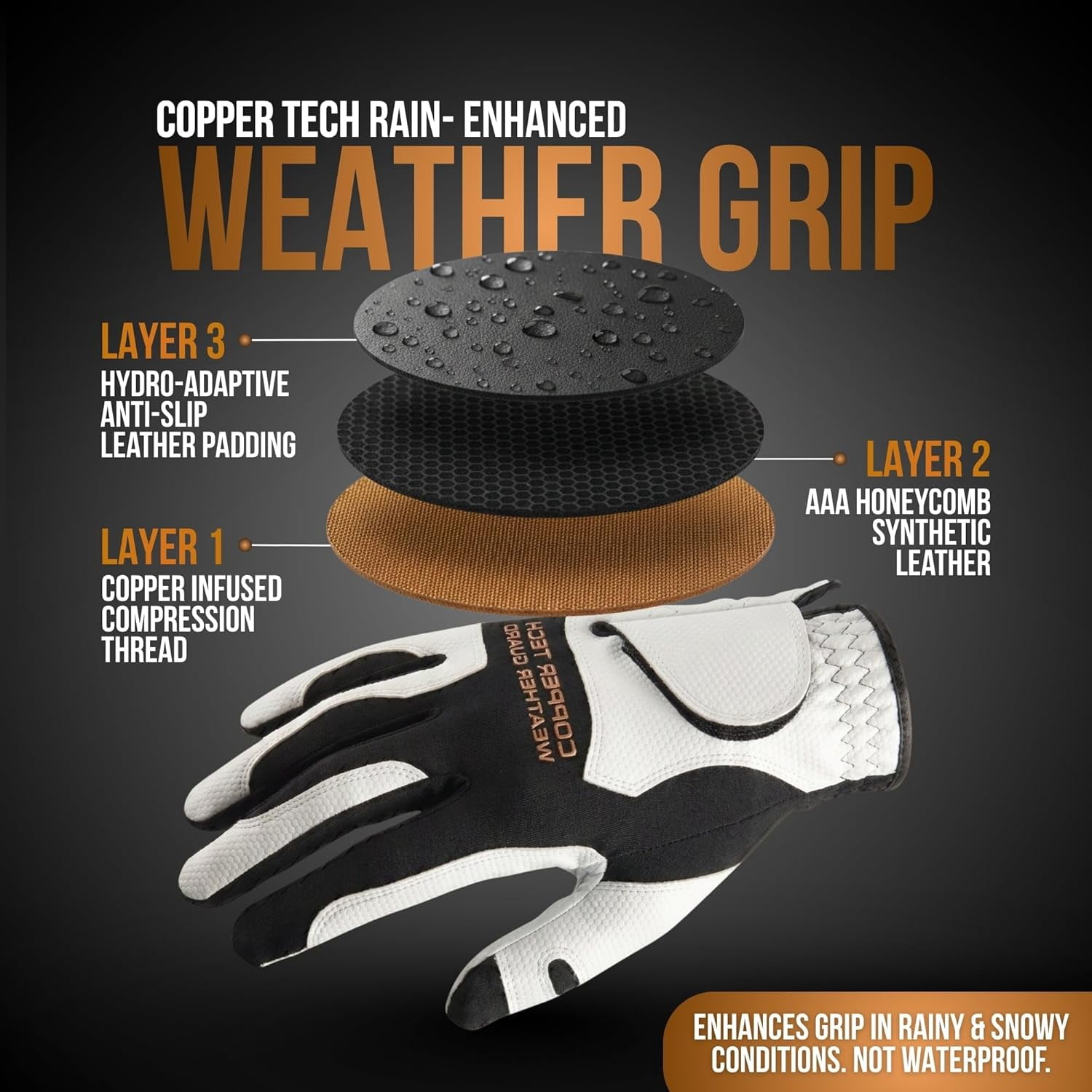Copper Tech Plus Rain Golf Gloves Men (2 Pack) | Water-Enhanced Golf Rain Gloves for Men | Joint Support Ergonomic Copper Compression (White/Black-2 Pack, X-Large, Right)