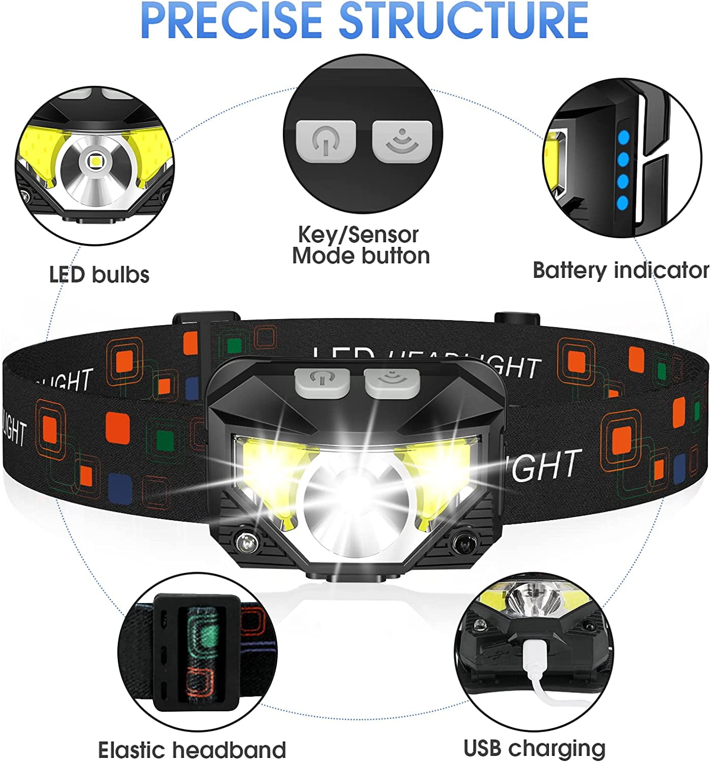 MQOUO Headlamp Flashlight, 1200 Lumen Ultra-Light Bright LED Rechargeable Headlight with White Red Light,2-Pack Waterproof Motion Sensor Head Lamp,8 Mode for Outdoor Camping Running Hiking Fishing