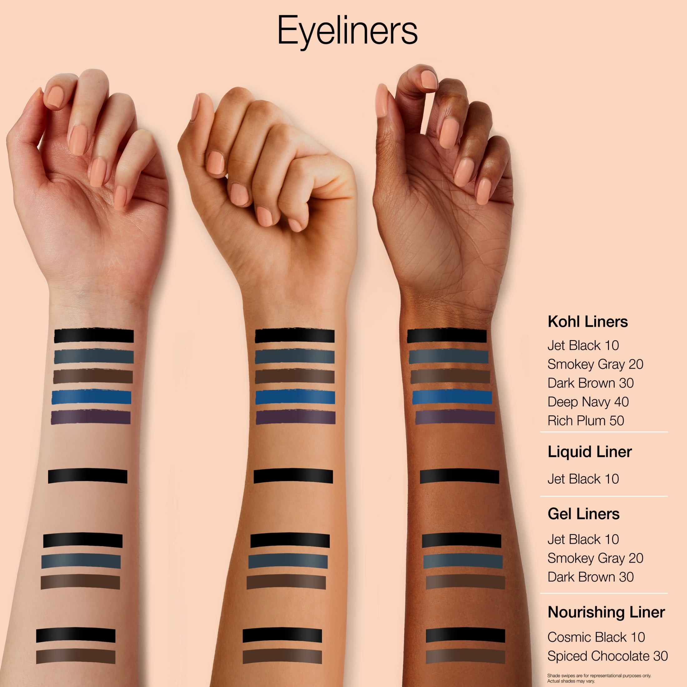 (2 pack) Neutrogena Smokey Kohl Water-Resistant Eyeliner, Jet Black, 0.014 oz