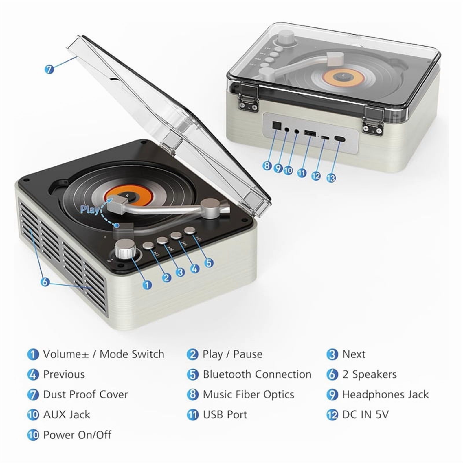 Multifunction Bluetooth CD Player HiFi Sound Music Player Speaker,Support AUX/USB/FM Radio for Home,Office US Plug A