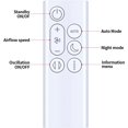 thumbnail image 3 of ZWP Replacement Remote Control fit for Dyson Purifier Cool Gen1 TP10 Fan, Model Number (White), 3 of 7