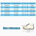 thumbnail image 3 of Godom Baby Slippers Slip on Slide Sandals Non-slip Summer Beach Pool Shoes Toddler/Little/Big Kid, 3 of 7