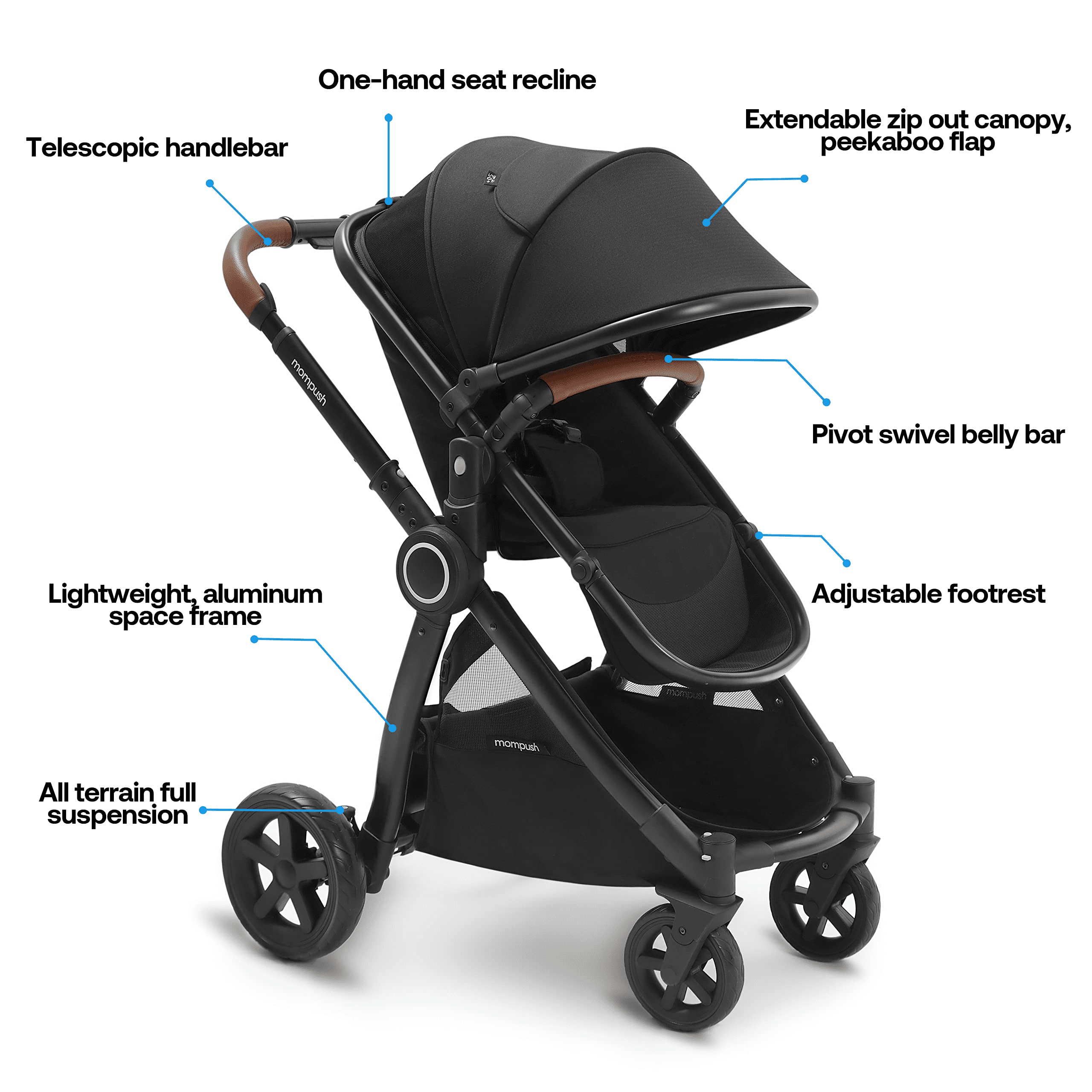 Mompush Ultimate2 Premium Baby Stroller with Bassinet, Black