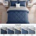 thumbnail image 3 of U by Bedsure King Reversible Comforter Set - 7 Pieces Navy Bedding, Bed in a Bag with Alternative Comforter, Sheets, Pillowcases & Shams, 3 of 7