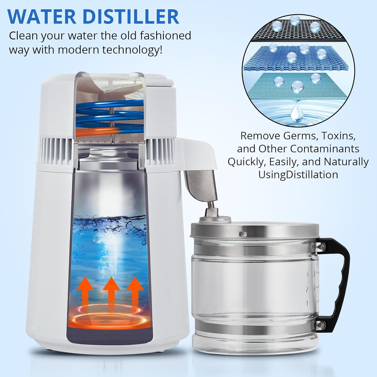 OUTGOODS Countertop Water Distiller 1Gal/4L-6L, 750W-900W, Stainless Steel, White Plastic/Glass
