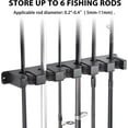thumbnail image 2 of Vertical Fishing Rod Rack, Fishing Pole Holder Wall Mount Fishing Pole Holder Storage 6 Rod Wall Rack for Garage (Black), 2 of 7