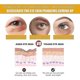 thumbnail image 3 of Turmeric Eye Cream Lightens Fine Lines And Dark Circles Around The Eyes, Removes Eye Bags, Anti-wrinkle, Brightens Skin, Moistu, 3 of 5