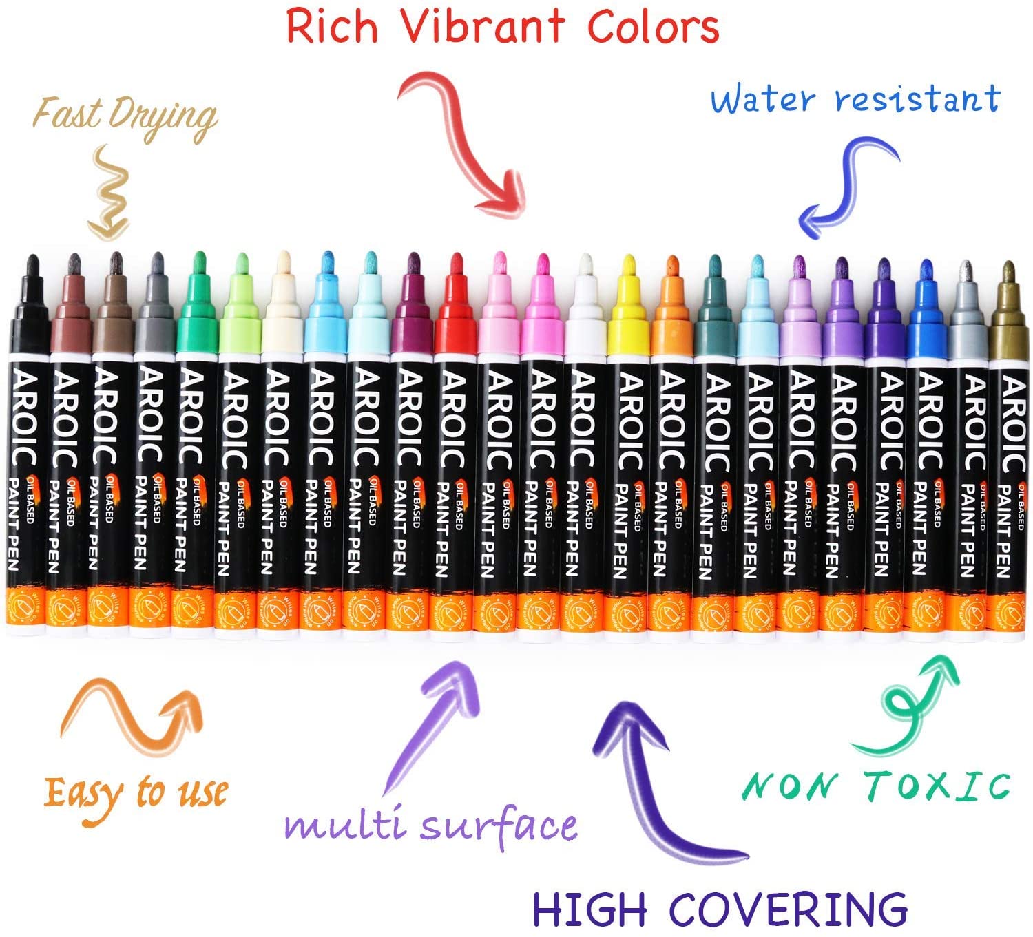 48 Pack Oil-Based Paint Markers Medium Tip - Low Odor Rock Painting Pens for Wood, Metal, Plastic, Glass, Canvas, Ceramic Surfaces | 2025 Artist Professional Kit