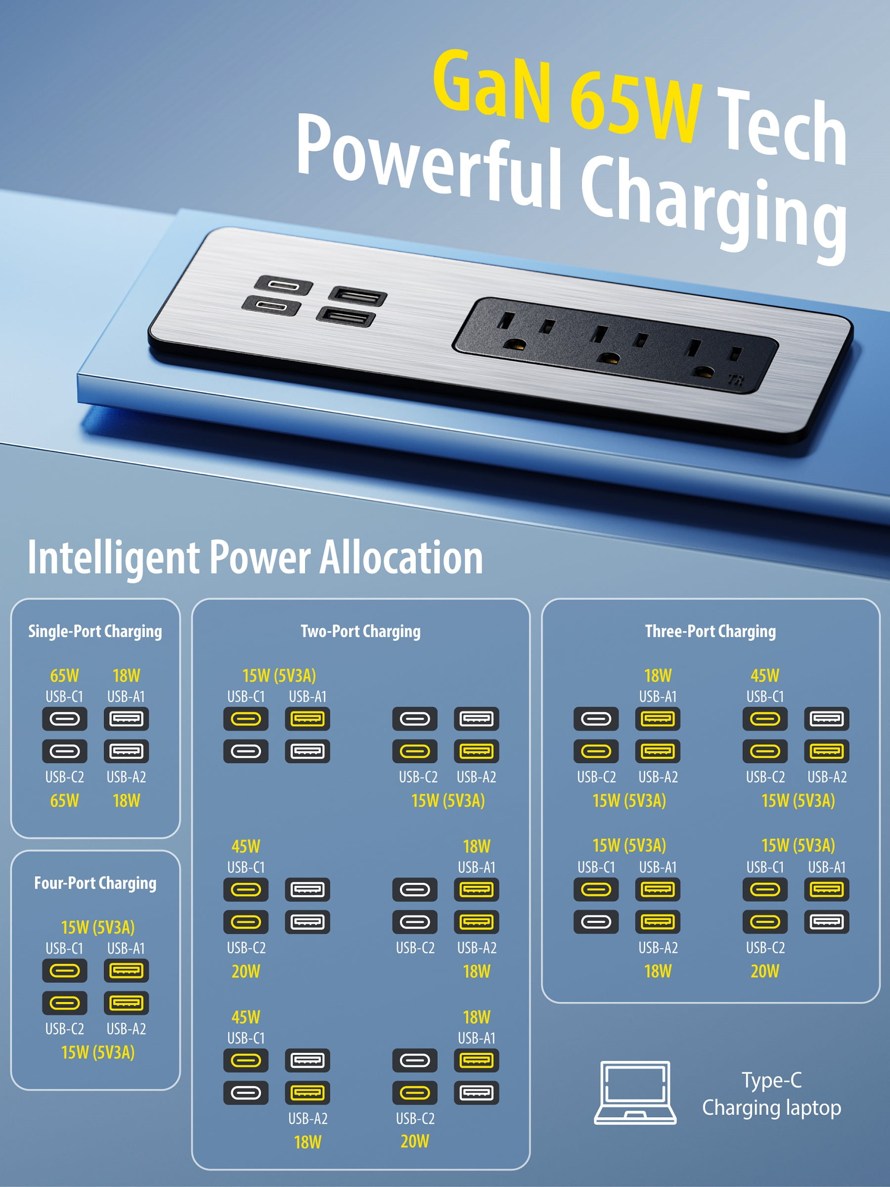 PD 65W Recessed Power Strips, Flush Mount Power Outlet with 2 USB-C Ports,Fast Charging Station ,Conference Surge Protector Recessed Outlets,6Ft Extension Cord,Office/Home Furniture Mountable