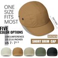 thumbnail image 4 of DOVACKA Short Brim 5 Panel Hat Quick Drying Baseball Cap for Men Women Lightweight Breathable Sports Hat Solid Color Dad Hat。Tanbrown, 4 of 9