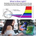 thumbnail image 2 of Protector de pantalla F FORITO Anti Blue Light MacBook 13 2022, 2 of 7