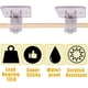thumbnail image 4 of Curtain Rod Bracket No Drilling, Self Adhesive Curtain Rod Holders Screwless Curtain Rod Hooks Nail Free Adjustable Curtain Hangers for Kitchen, Bathroom, Home, Hotel (8 Pack, Transparent), 4 of 5
