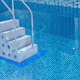 thumbnail image 5 of Non-Slip Pool Ladder Mat 9x35 Inch, Anti-Slip Protection for Pool Steps with PVC Texture (Blue), 5 of 5