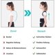 thumbnail image 3 of Enderezador de espalda, mejora la corrección de la postura profesionalmente compatible con el entrenador de postura de espalda, mejora la postura y alivia el dolor del cuello, 3 of 4
