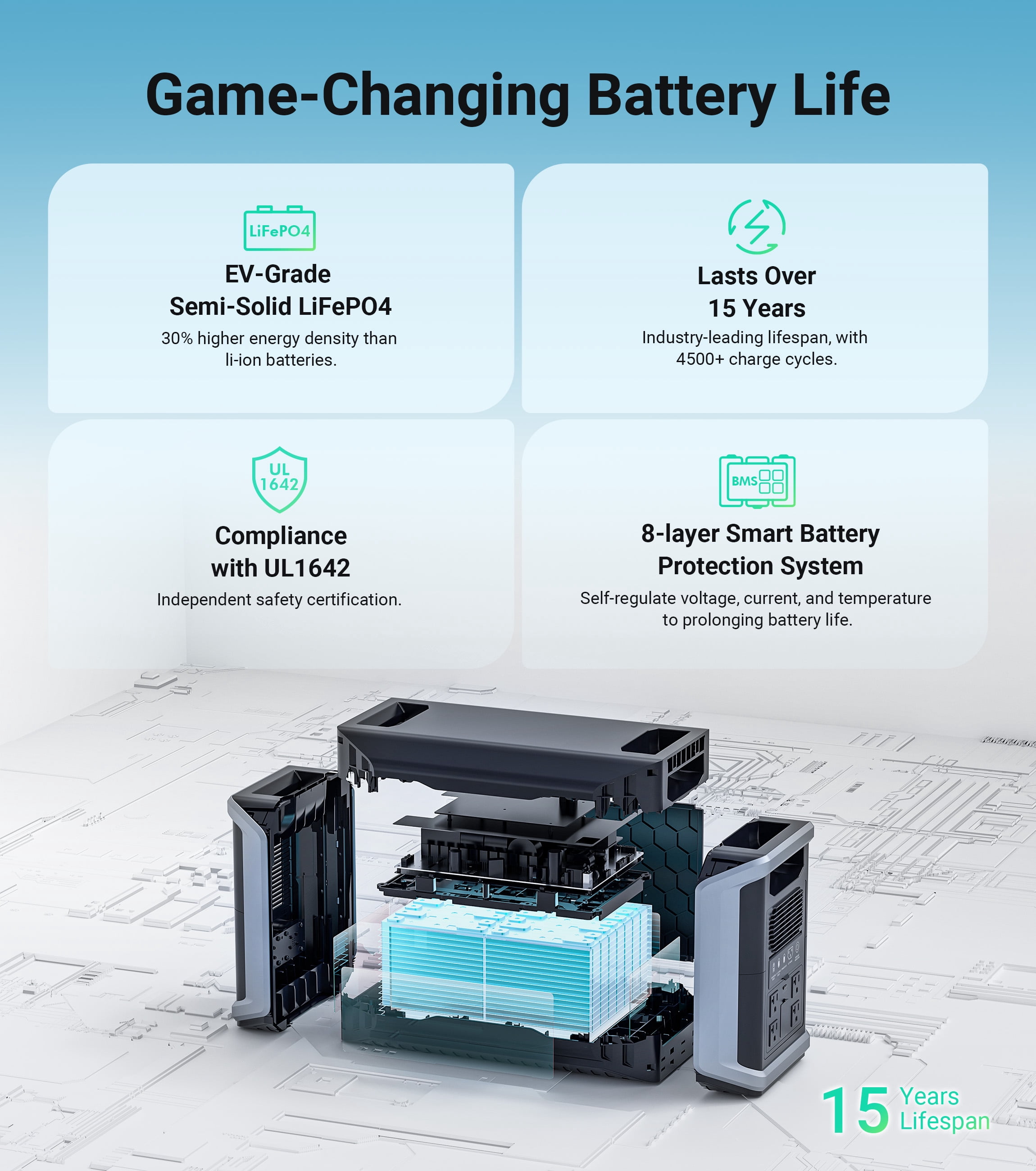 DABBSSON 5330Wh Power Station DBS2300 Plus +DBS3000B Expandable Battery 4xAC 2200W (Surge 4400W) LiFePO4 Battery for Home Backup