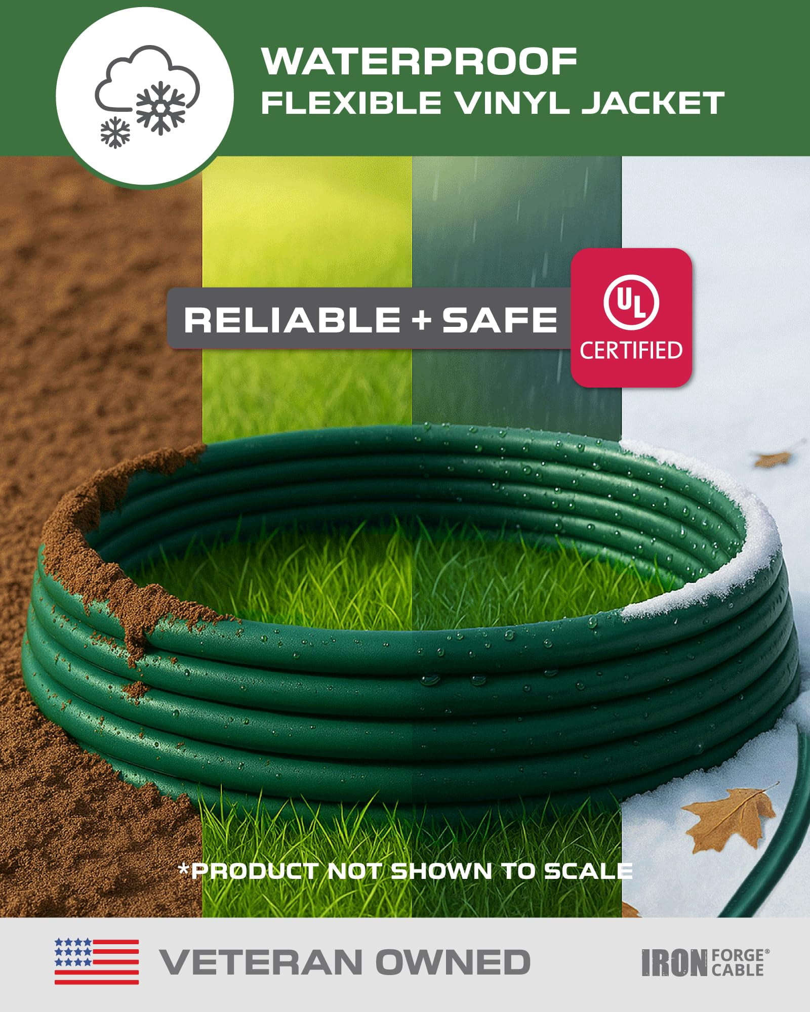 Iron Forge Cable Weatherproof 15 Ft Outdoor Extension Cord - 16/3 SJTW Heavy Duty Green Extension Cord 3 Prong - 13 Amp Exterior Power Cable