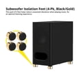 thumbnail image 4 of Sony BRAVIA Theater Bar 6 with 3.1.2 Amplifier Channels and Wireless Subwoofer Bundle - Dolby Atmos Soundbar System with Four Isolation Pads and Ten Hook and Loop Ties (17 Items), 4 of 7