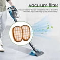 thumbnail image 5 of 4 Pack Filters for Philips SpeedPro Max Aqua Handheld Vacuum Cleaner FC6812 FC6813 FC6822 FC5005/01, 5 of 5