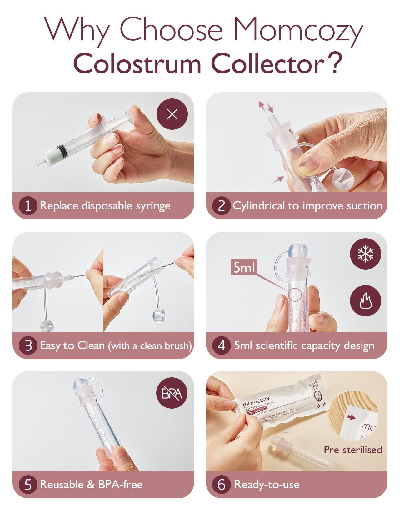 Momcozy Colostrum Collector, Portable Reusable Breast Milk Collector and Storege, 5ml