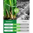thumbnail image 4 of 100% Natural Bamboo Disposable Cutlery Set - 120 Mix (60 Forks, 60 Spoons) 6.7", Eco Friendly Utensils, Biodegradable, Compostable, Splinter Free and Perfect For Weddings, Camping, Party, 4 of 4