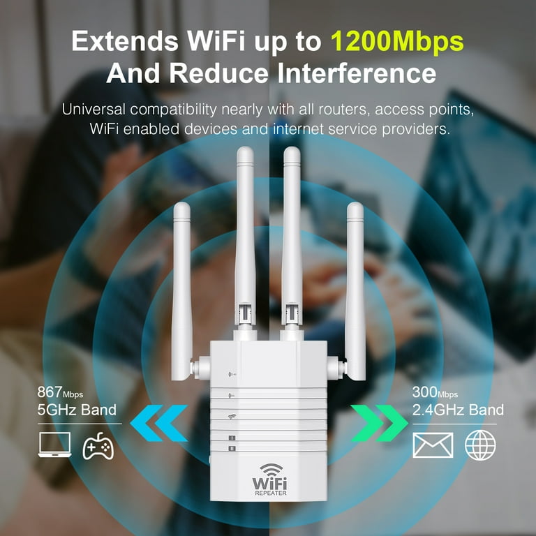 WiFi Range Extender, 1200Mbps Signal Booster Repeater Cover up to 2500  Sq.ft, 2.4 & 5GHz Dual Band WiFi Extender, 4 Antennas 360° Full Coverage Wireless  Internet Amplifier for Smart Home Devices 