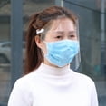 thumbnail image 4 of yingyy Transparent Full Visor Windproof Screen Washable Reusable transparent 33x22cm 1Set, 4 of 6