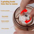 thumbnail image 4 of Molinillo de café Manual molinillo de café portátil de mano molinillo de café de cerámica rebabas de cerámica ajustables acero inoxidable, 4 of 8