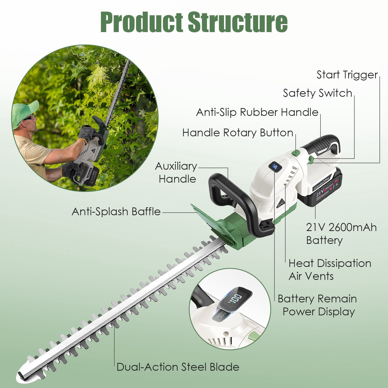 Teqhome 20in Electric Hedge Trimmer Cordless Handheld Hedge Trimmer 21V Bush Trimmer with Dual-Action Blades 0.6in Cutting Diameter Safety Lock Adjustable Handle