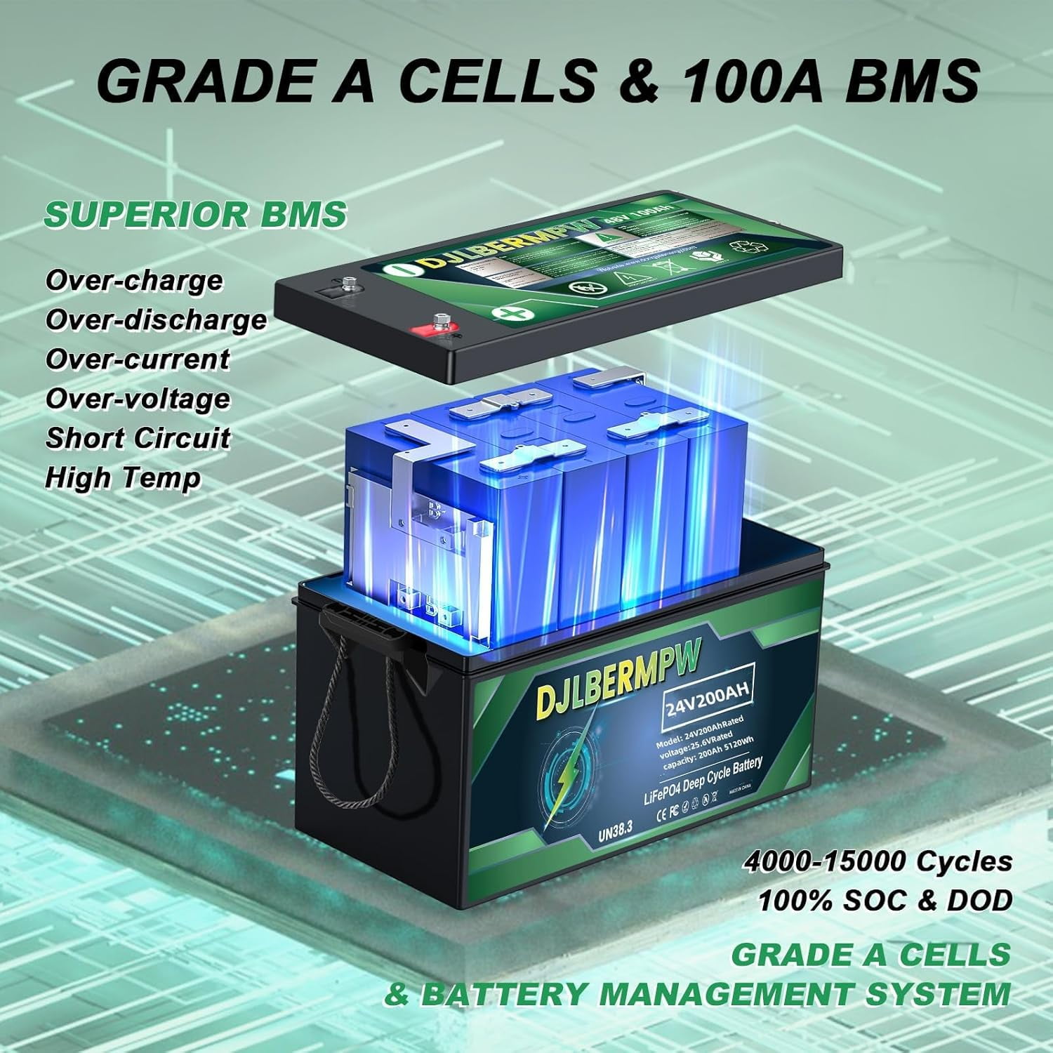 DJLBERMPW 24V 100Ah LiFePO4 Lithium Battery, 4000-15000 Deep Cycle Battery 100A BMS for RV, Solar System, Marine, Boat, Trolling Motor